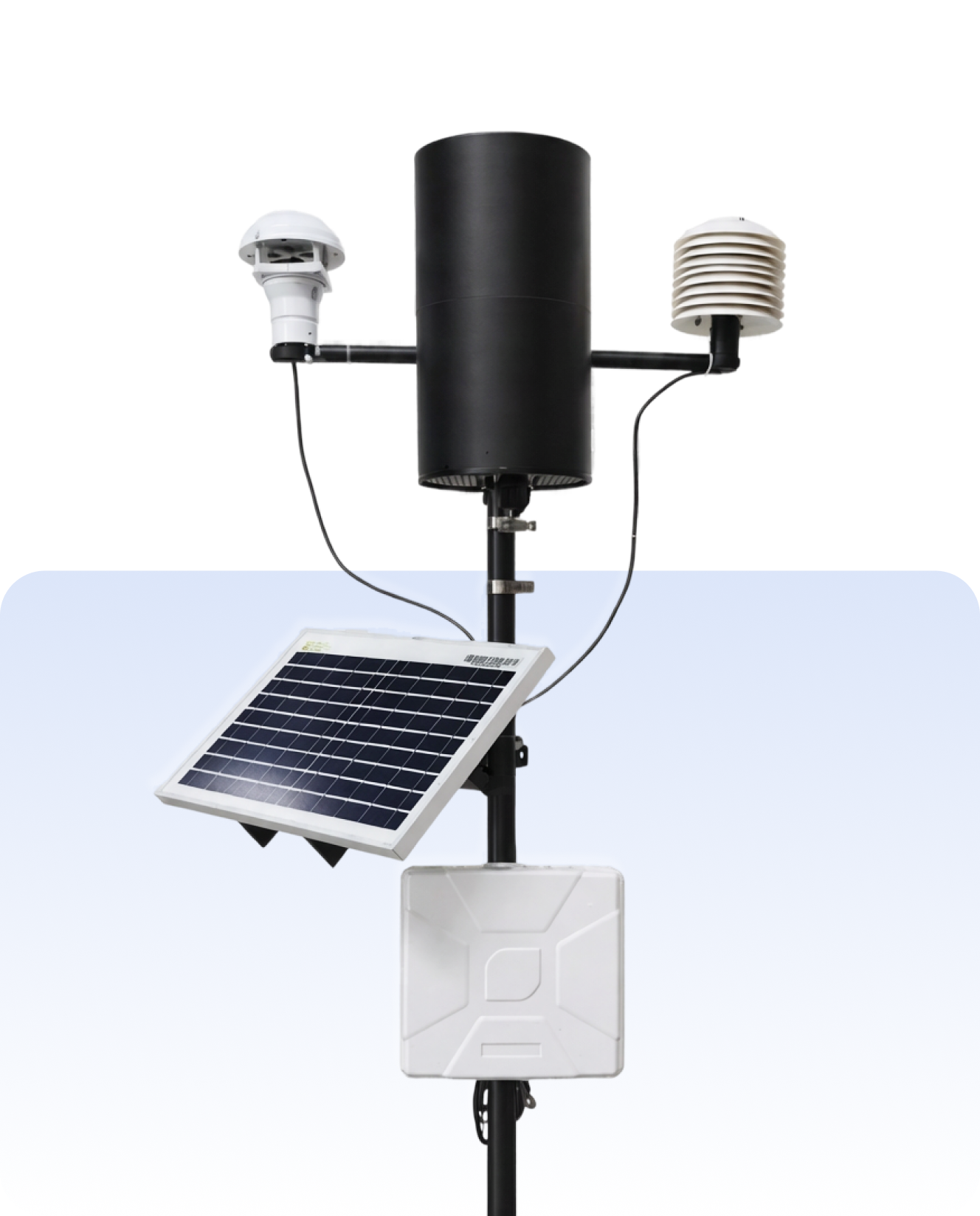 Automatic Weather Station (AWS)